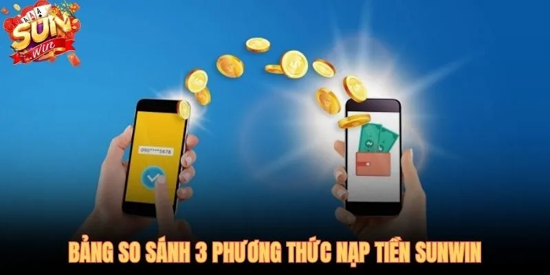 So sánh tốc độ hạn mức và phí 3 phương thức nạp tiền SUNWIN